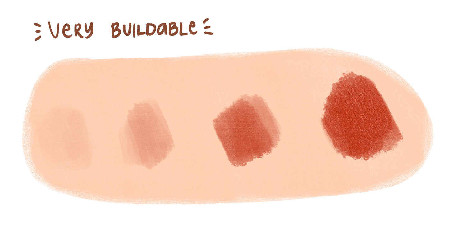 Dear Self Beauty Clayblushes